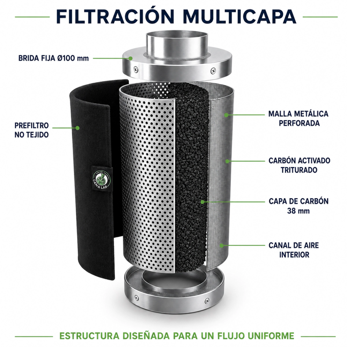 FILTRO DE CARBON CHICO 10X10